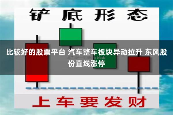 比较好的股票平台 汽车整车板块异动拉升 东风股份直线涨停