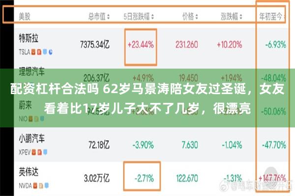 配资杠杆合法吗 62岁马景涛陪女友过圣诞，女友看着比17岁儿子大不了几岁，很漂亮