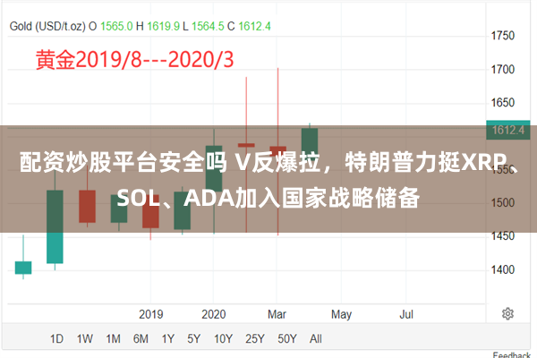 配资炒股平台安全吗 V反爆拉，特朗普力挺XRP、SOL、ADA加入国家战略储备