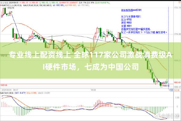 专业线上配资线上 全球117家公司激战消费级AI硬件市场，七成为中国公司